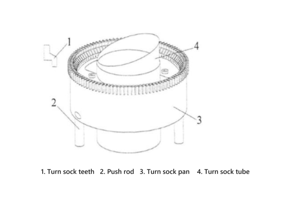 Automatic Toe-linking Mechanism of LEEFU Sock Knitting Machine