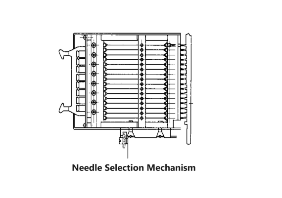 Needle Selection Mechanism of leefu automatic toe-linking sock knitting machine