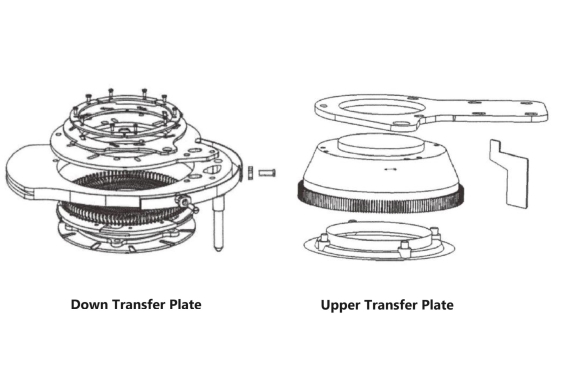 Transferring Mechanism of leefu automatic toe-linking sock knitting machine