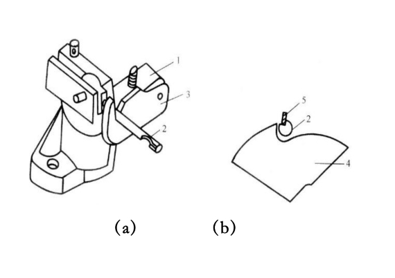 THE FIRST HALF OF THE SOCK HEEL (SOCK TOE) OF 1ST PROCESS of LEEFU automatic linking circular sock knitting machine