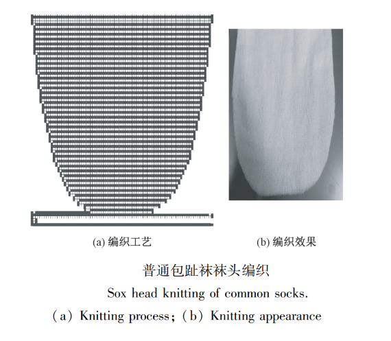 Ordinary Toe Socks Knitting Pattern